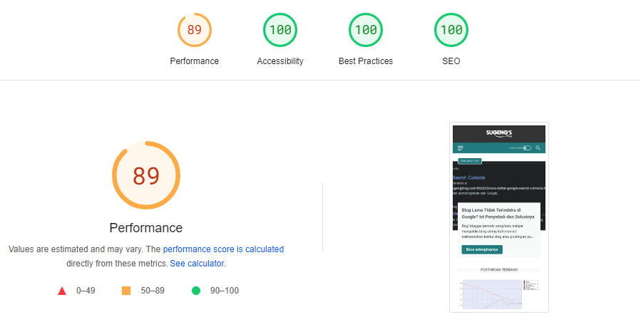 Skor Pagespeed Sesudah